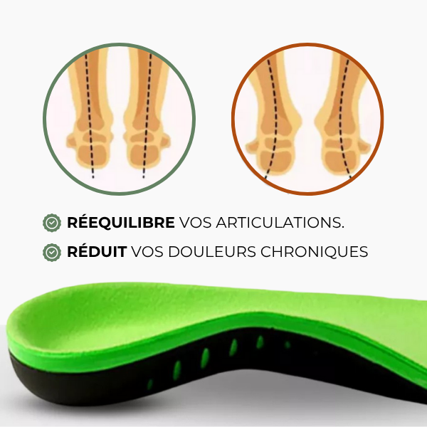 Semelles Ergonomiques OrthoTrail™